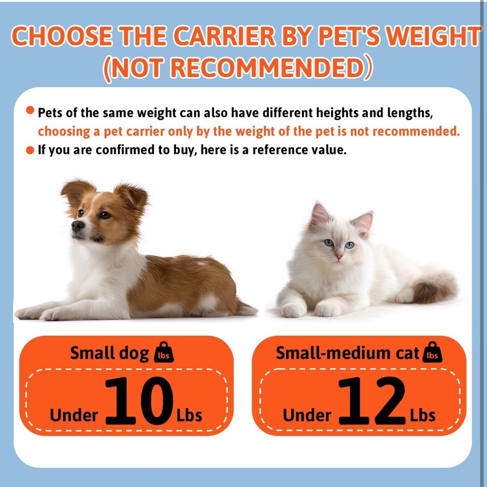 Petskd Top and Side Expandable Pet carrier NEW - Picture 4 of 10